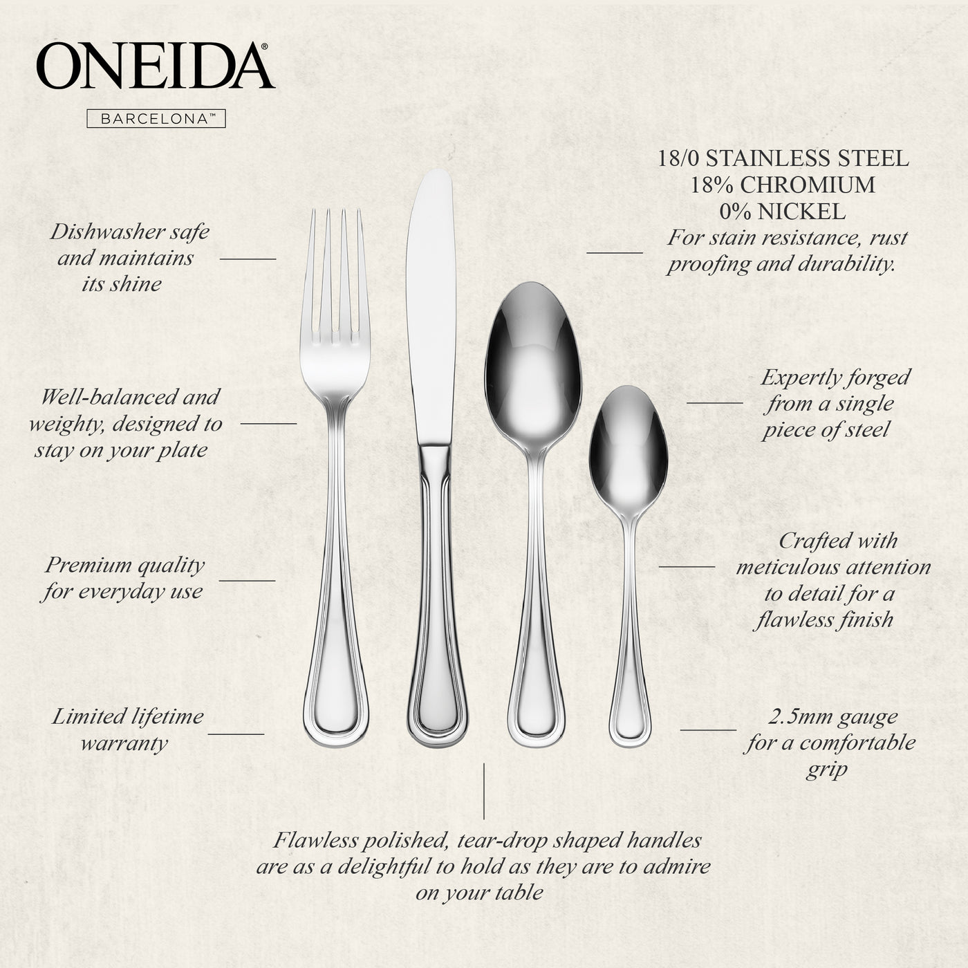 ONEIDA BARCELONA Stainless Steel Serving Spoons – Set of 2
